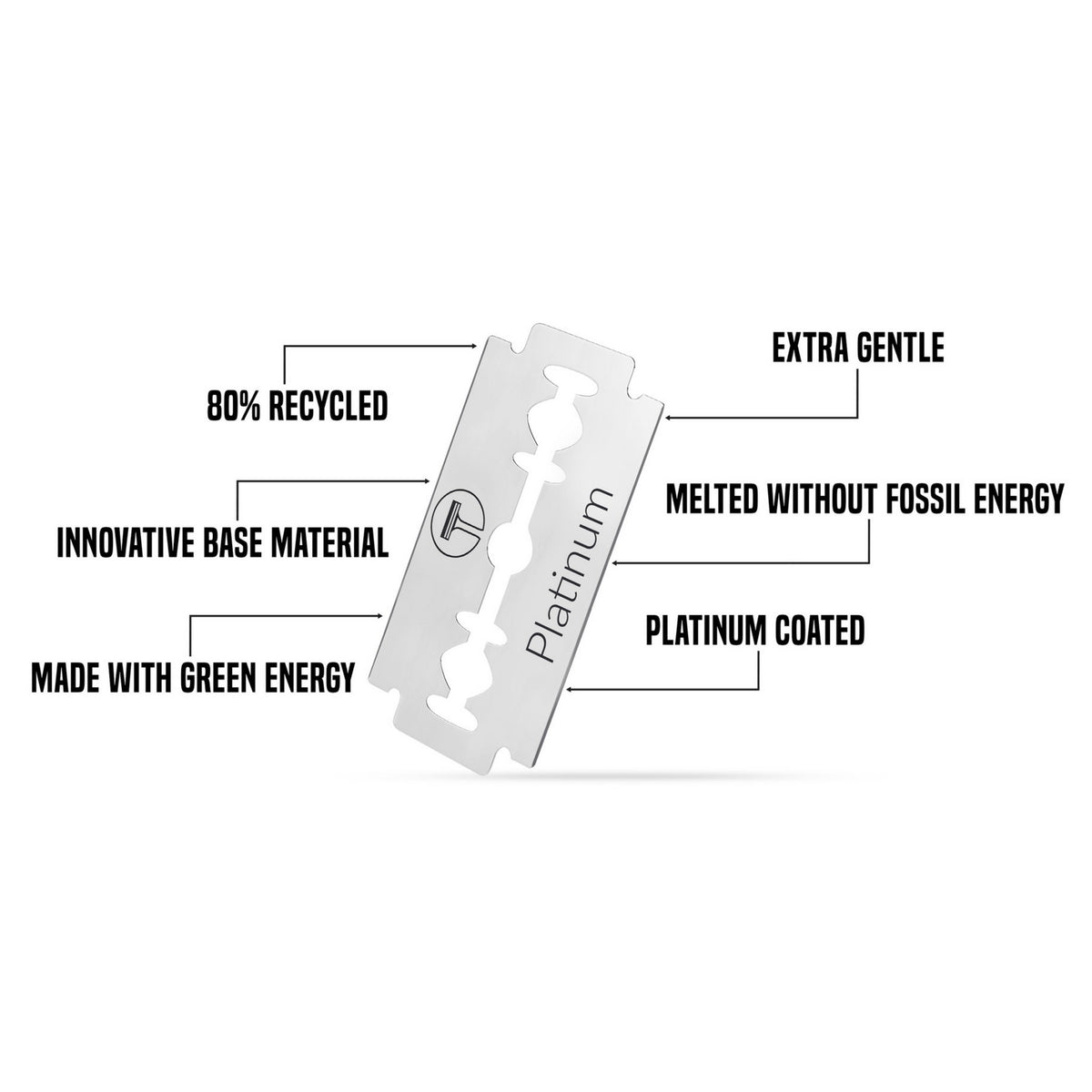 شفرات حلاقة بلاتينية مزدوجة الحواف X20